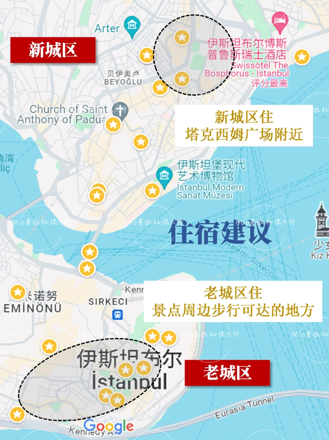 土耳其|伊斯坦布尔全攻略❗️价格刺客来袭🥷