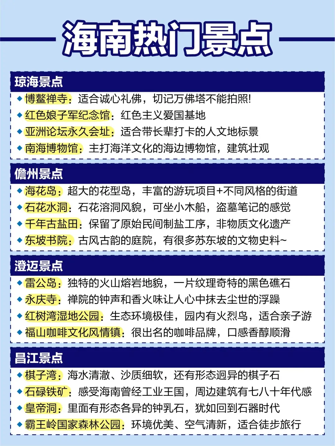 海南环岛旅游自驾必去景点