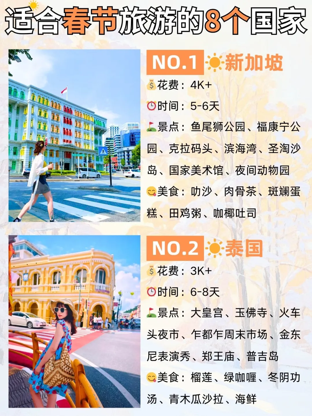 适合春节去的8个国家，每一个都超美🍀