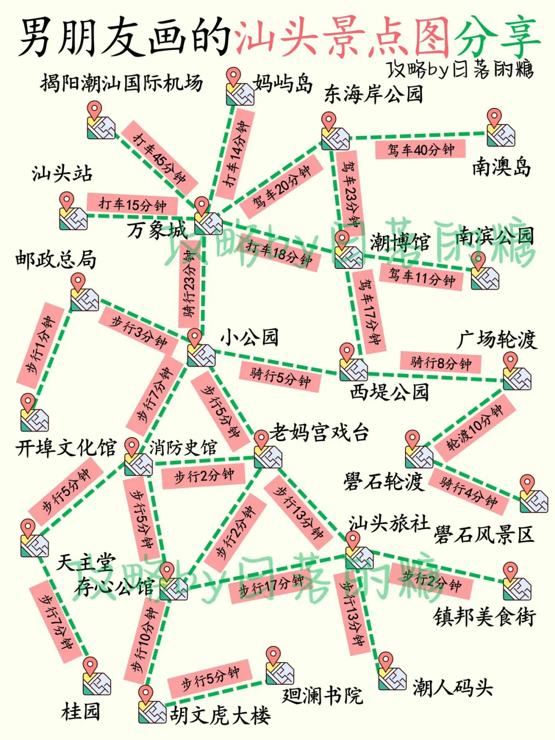 🌟被男朋友画的汕头景点图满意😭哭了