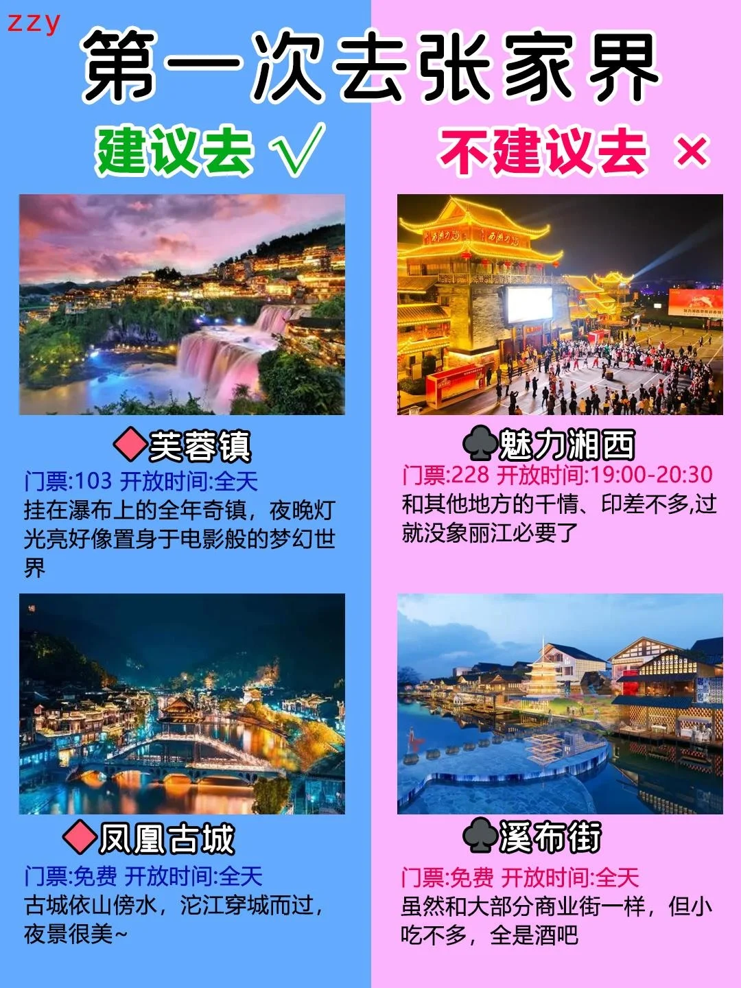 崩溃😥张家界己回提醒下11月要去张家界