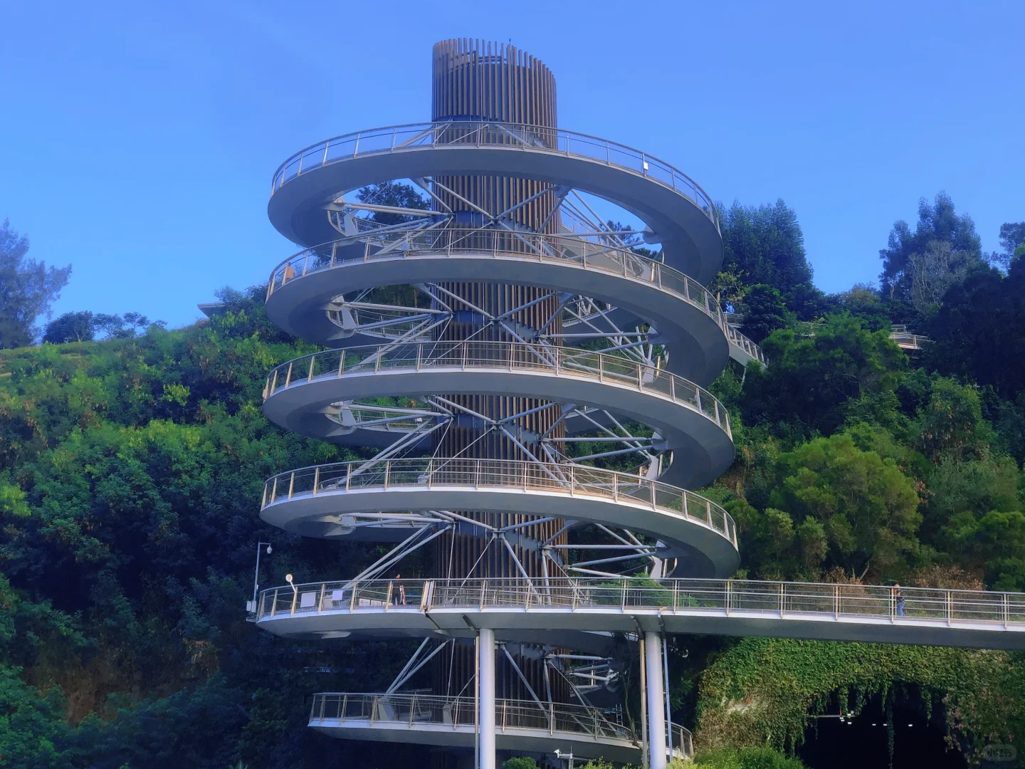 厦门景点到底怎么安排合适‼️这样走省时省力