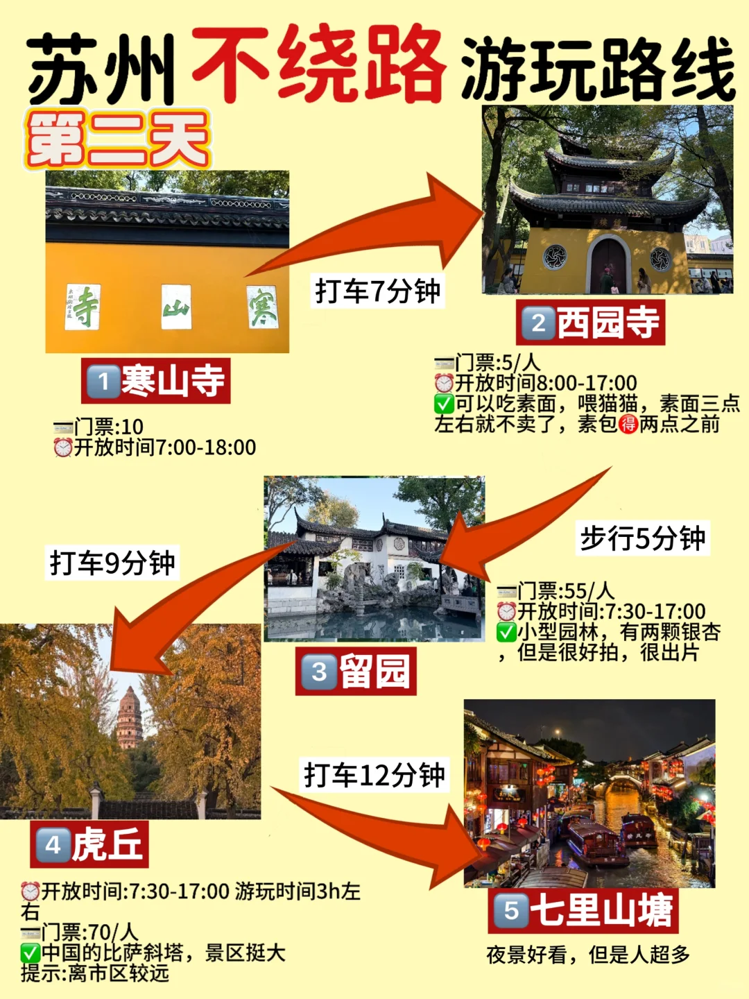 苏州省时省力旅行安排攻略‼️自用路线总结！