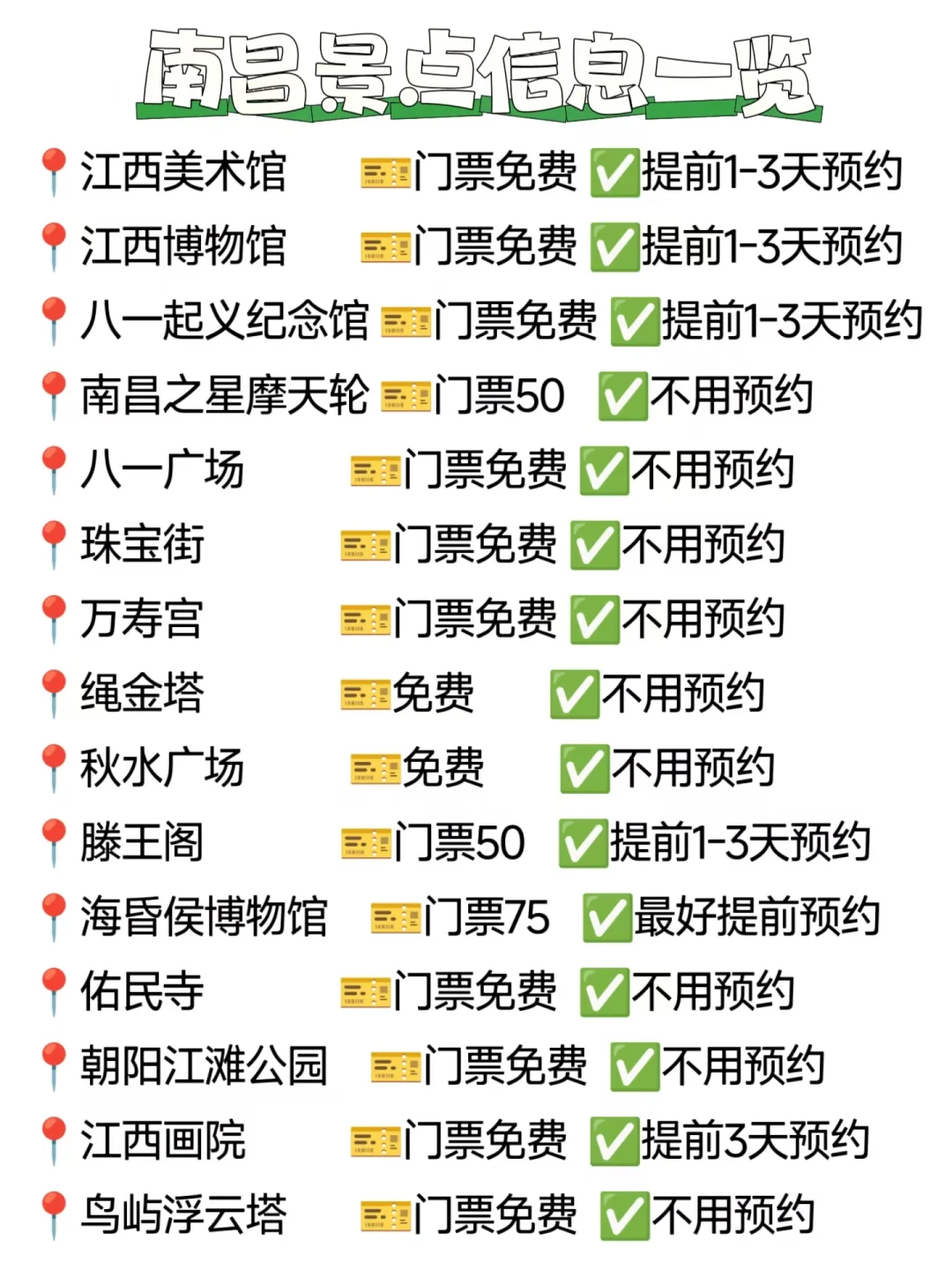 南昌游玩！景点正确打开方式！看这篇就够了