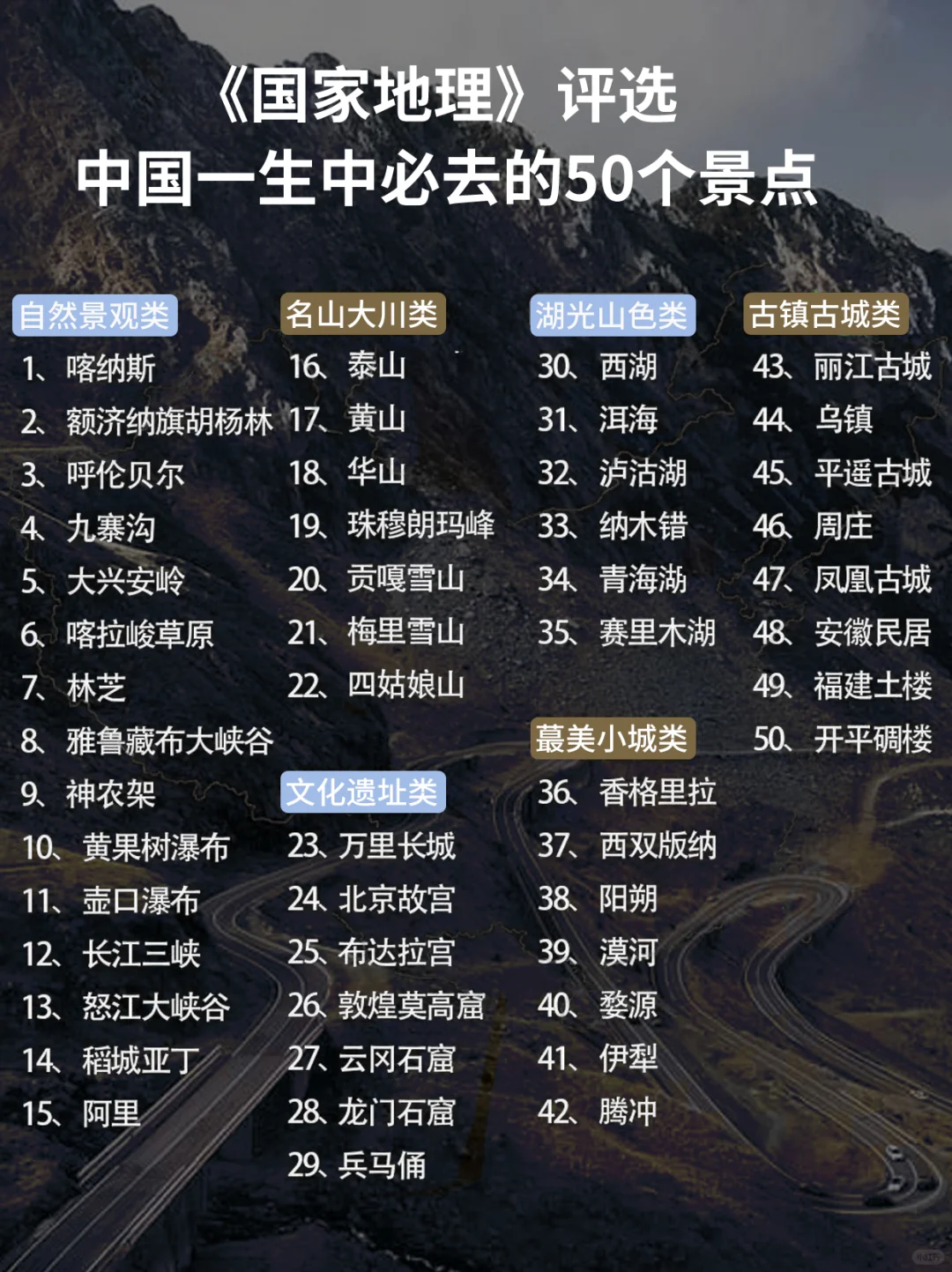 🔥《国家地理》评选出一生必去的50个地方！