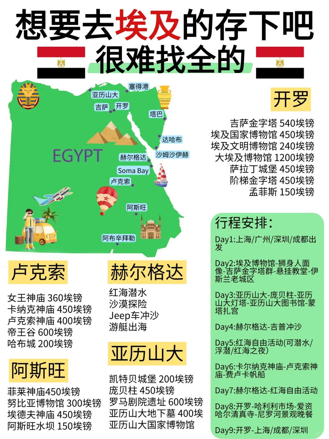 埃及攻略︱💰人均8K+无脑冲~