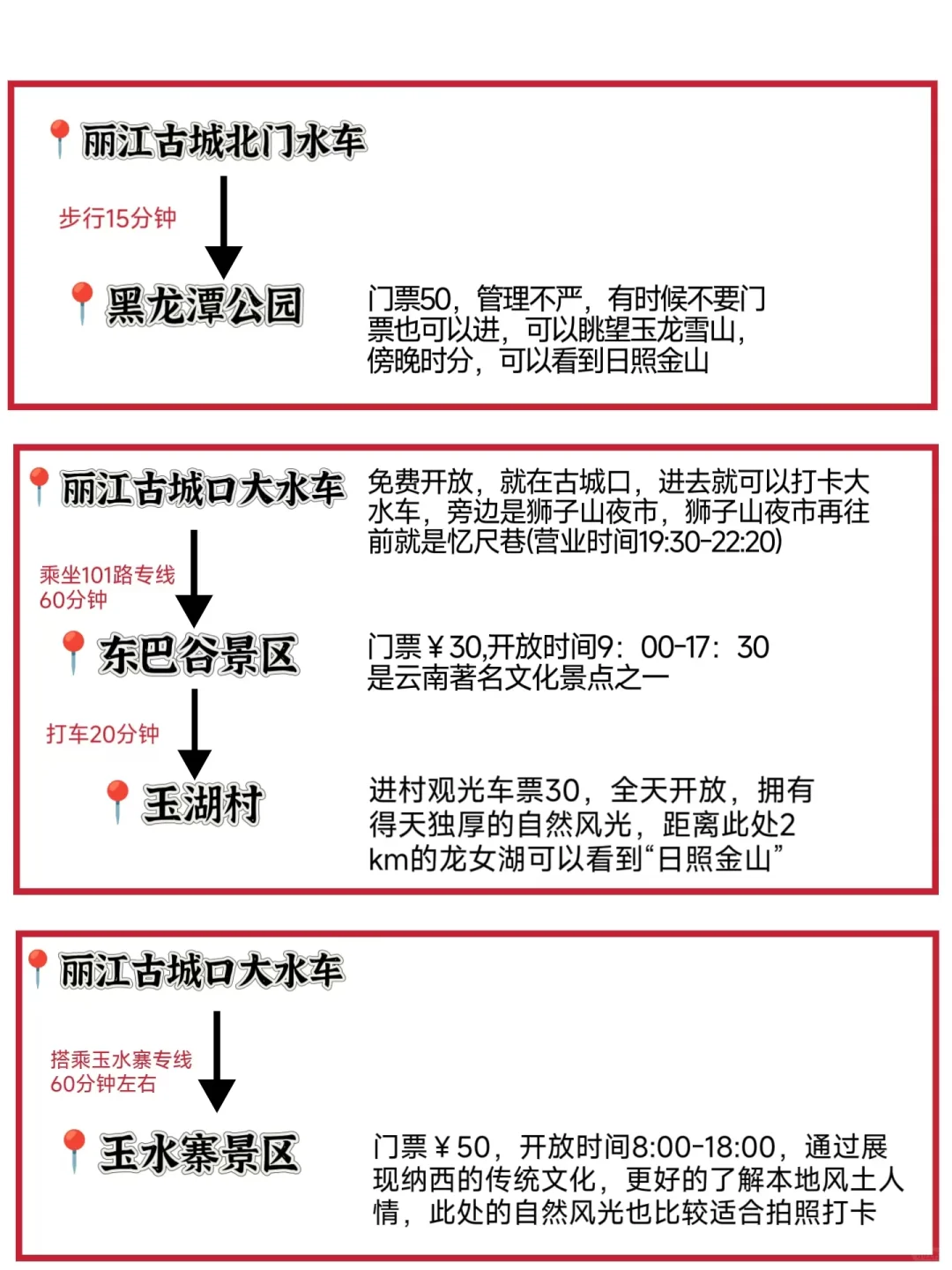 注意了！丽江已回！一次性说清楚怎么玩！