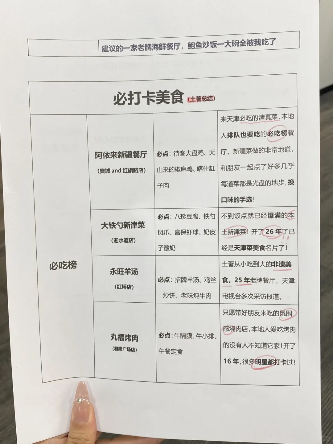 终于有人把天津景点说清楚了…😭