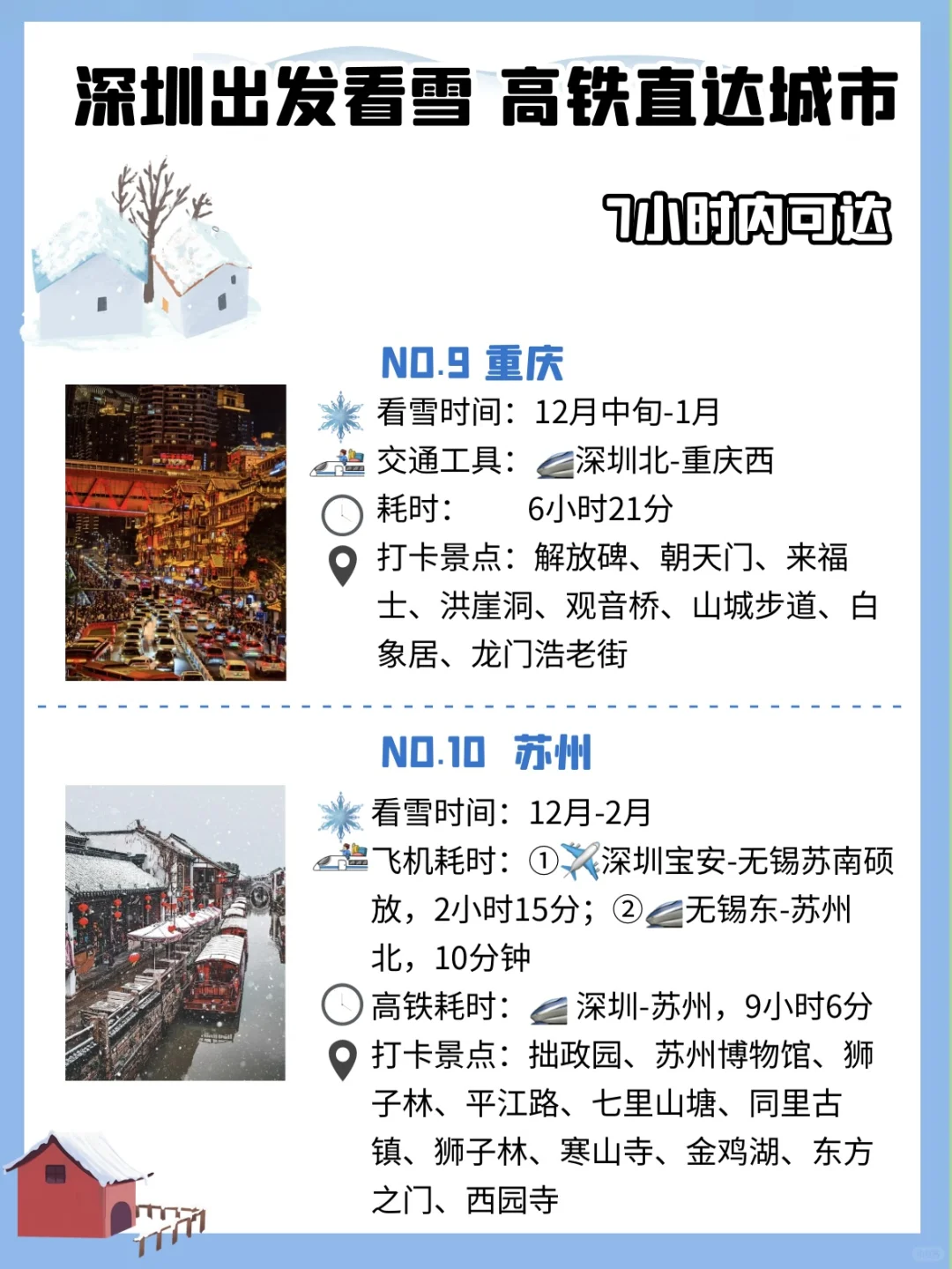 深圳出发看雪景，高铁直达的城市❄️（12城市）