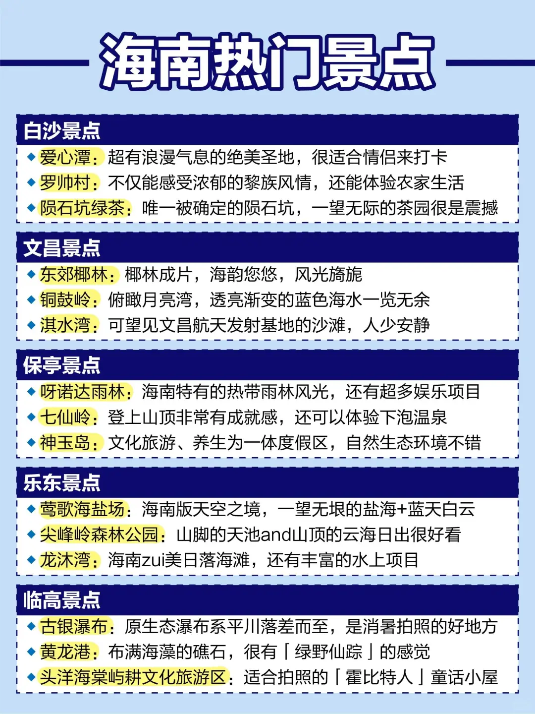 海南环岛旅游自驾必去景点