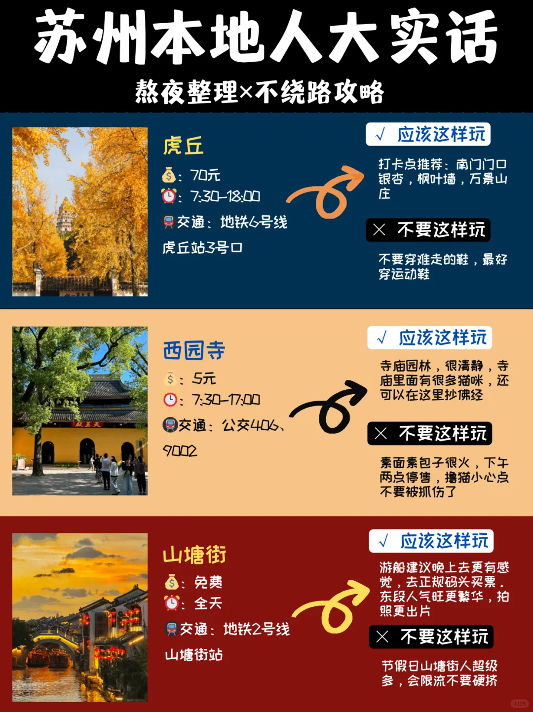 闺蜜熬夜做的苏州旅游攻略，直接抄作业📝