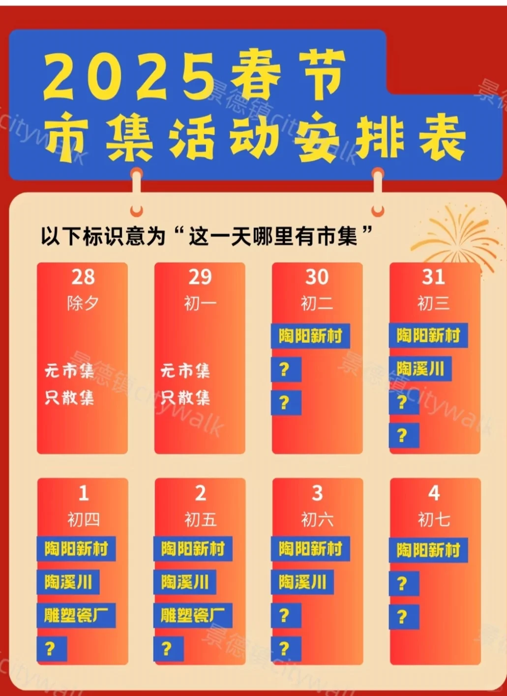 码住❗️给1-3月要来景德镇玩的朋友