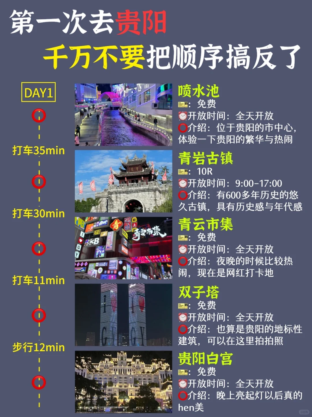 超全贵阳懒人攻略‼️路线都给你整理好啦