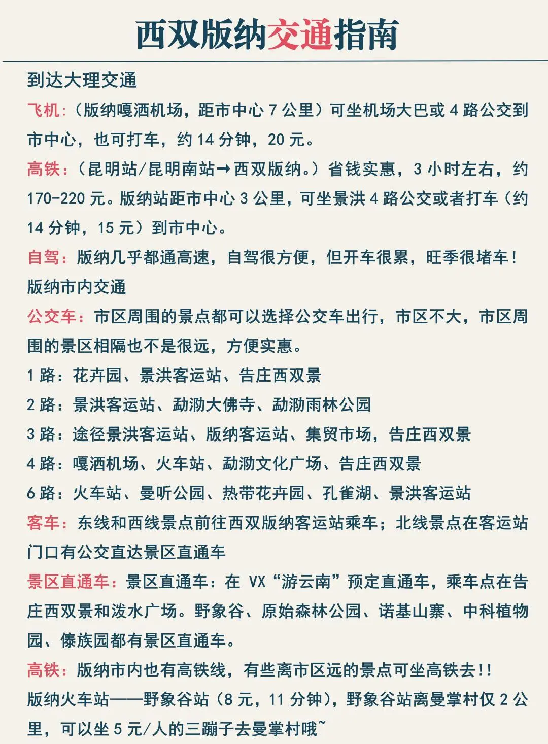 西双版纳本地人做的旅游景点地图
