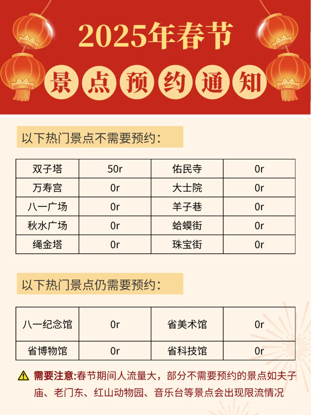 春节来南昌各景点预约一定要看！！！