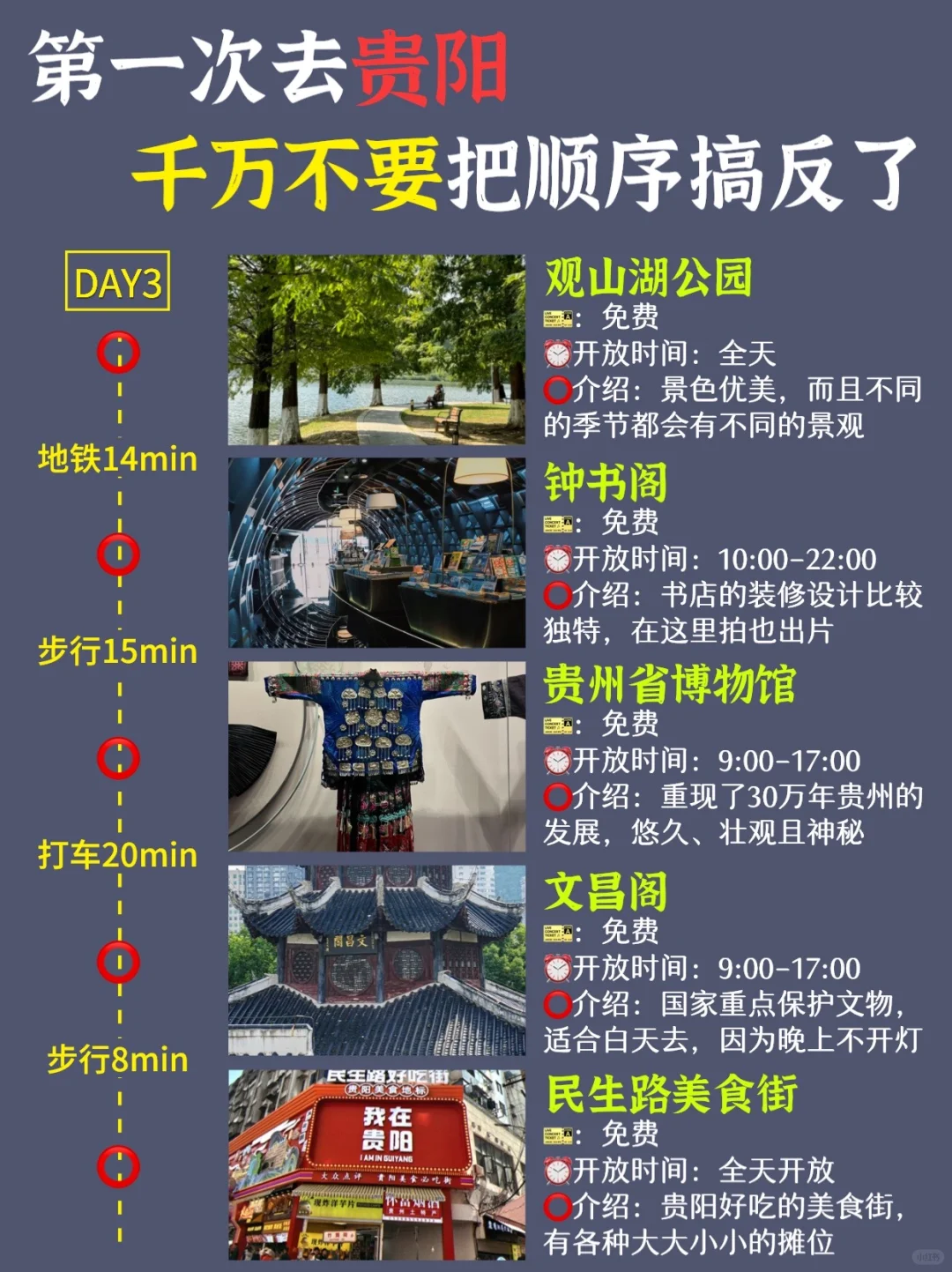 超全贵阳懒人攻略‼️路线都给你整理好啦