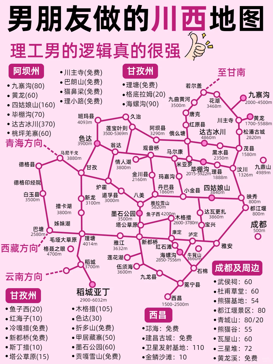 哇塞！P人被男友做的川西旅游地图惊艳到了