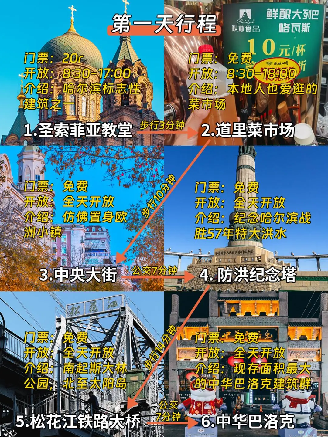 🌈哈尔滨路线一图读懂！再也不迷茫‼️