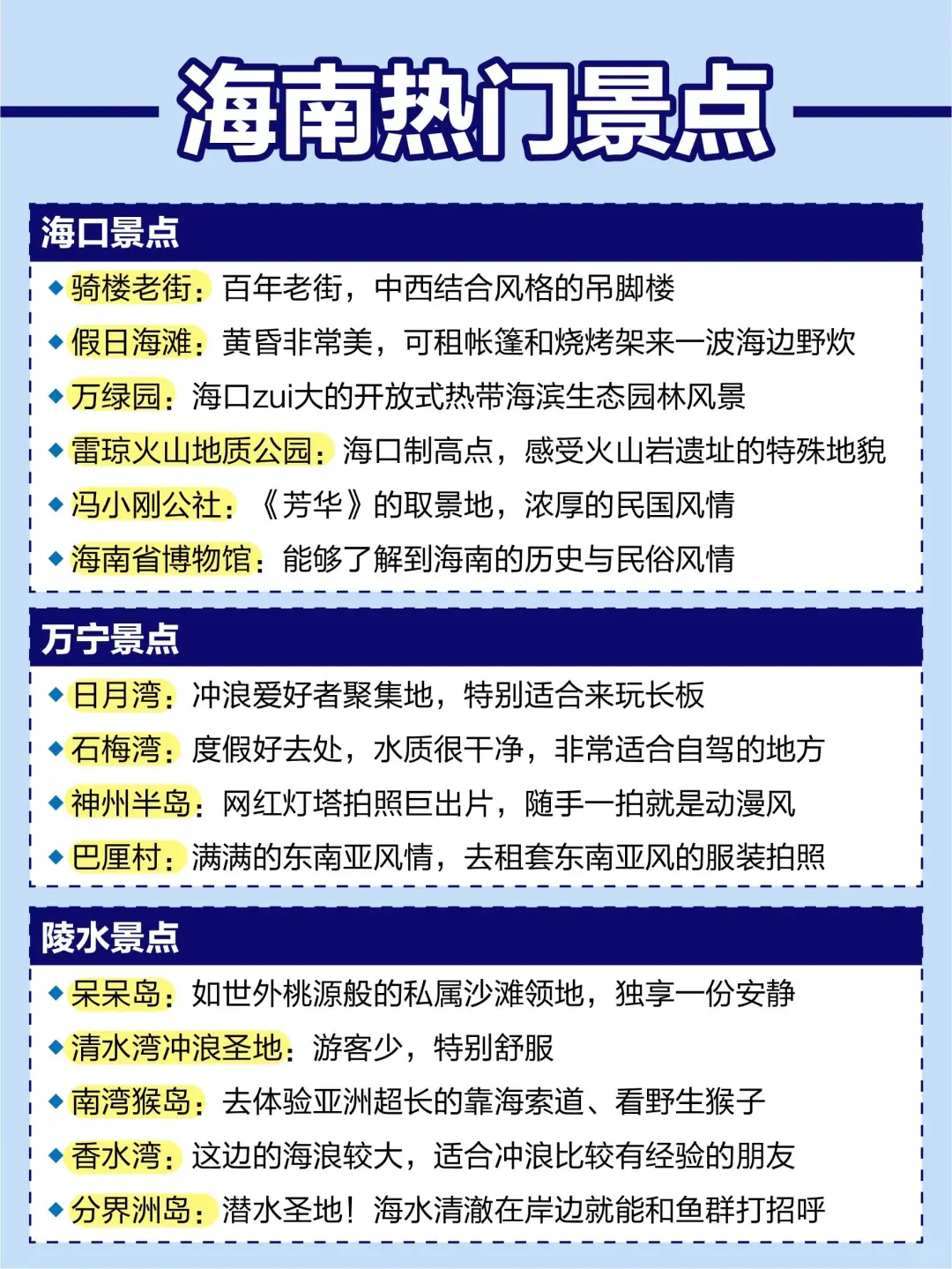 海南环岛旅游自驾必去景点