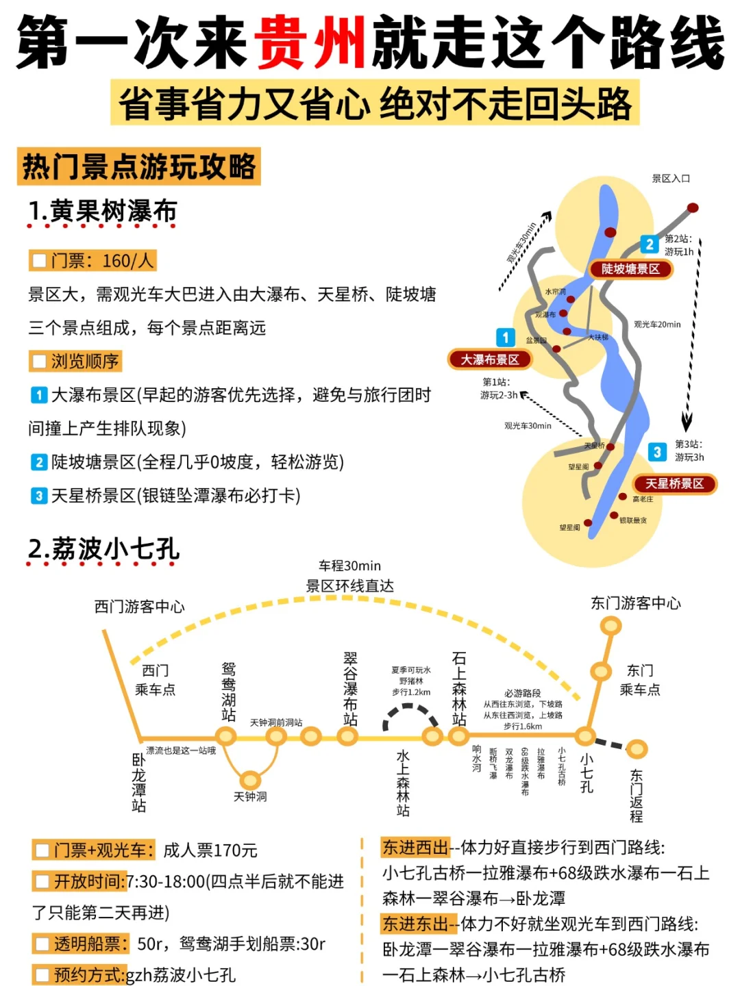 存下吧❗这才是春节去贵州的正确游玩攻略