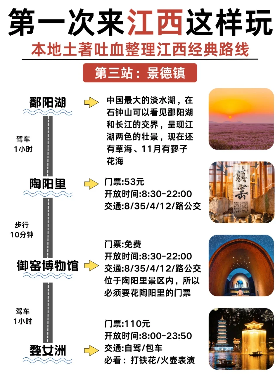 本地人附江西各区域超全💯景点攻略指南