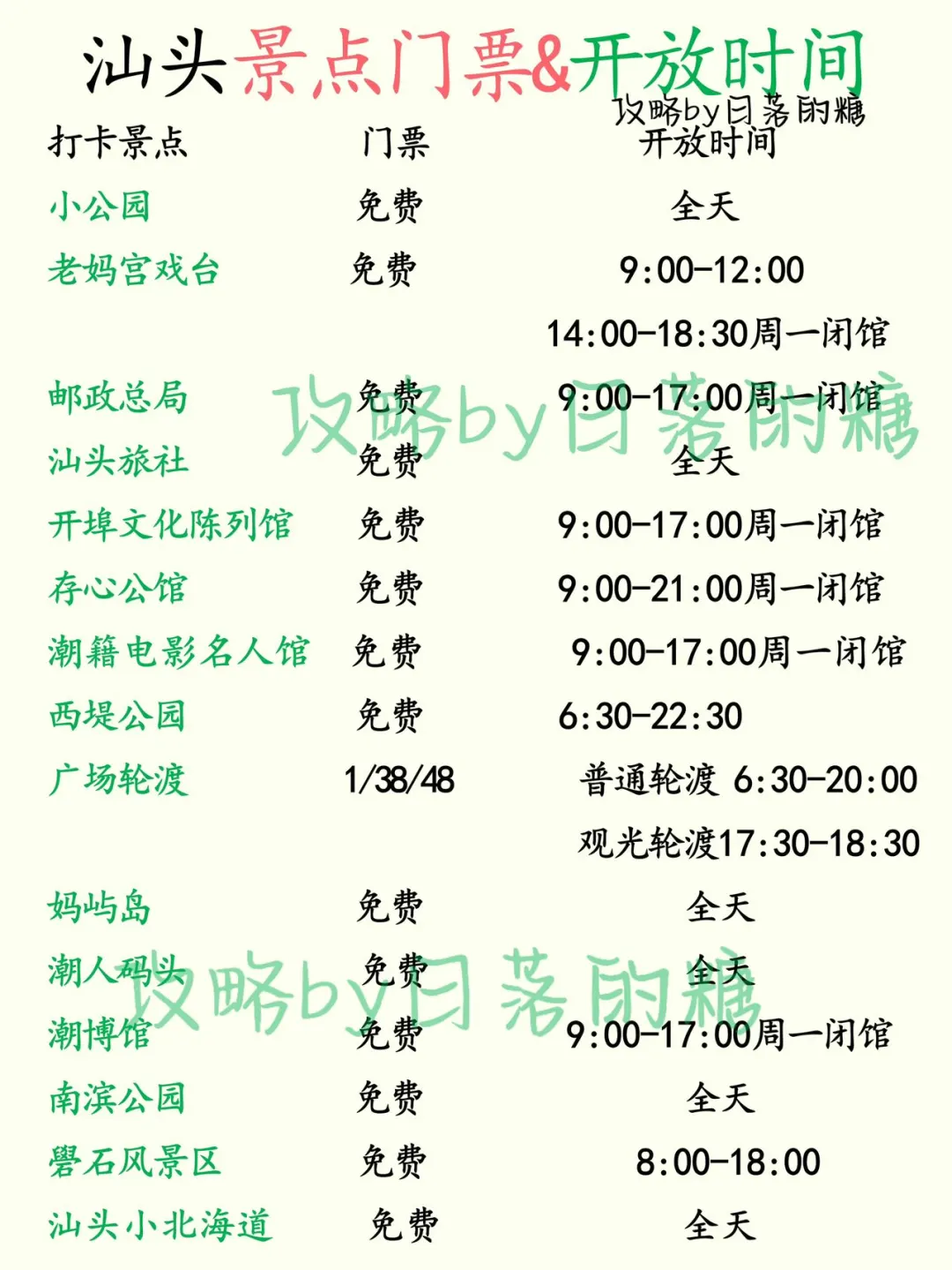 🌟被男朋友画的汕头景点图满意😭哭了