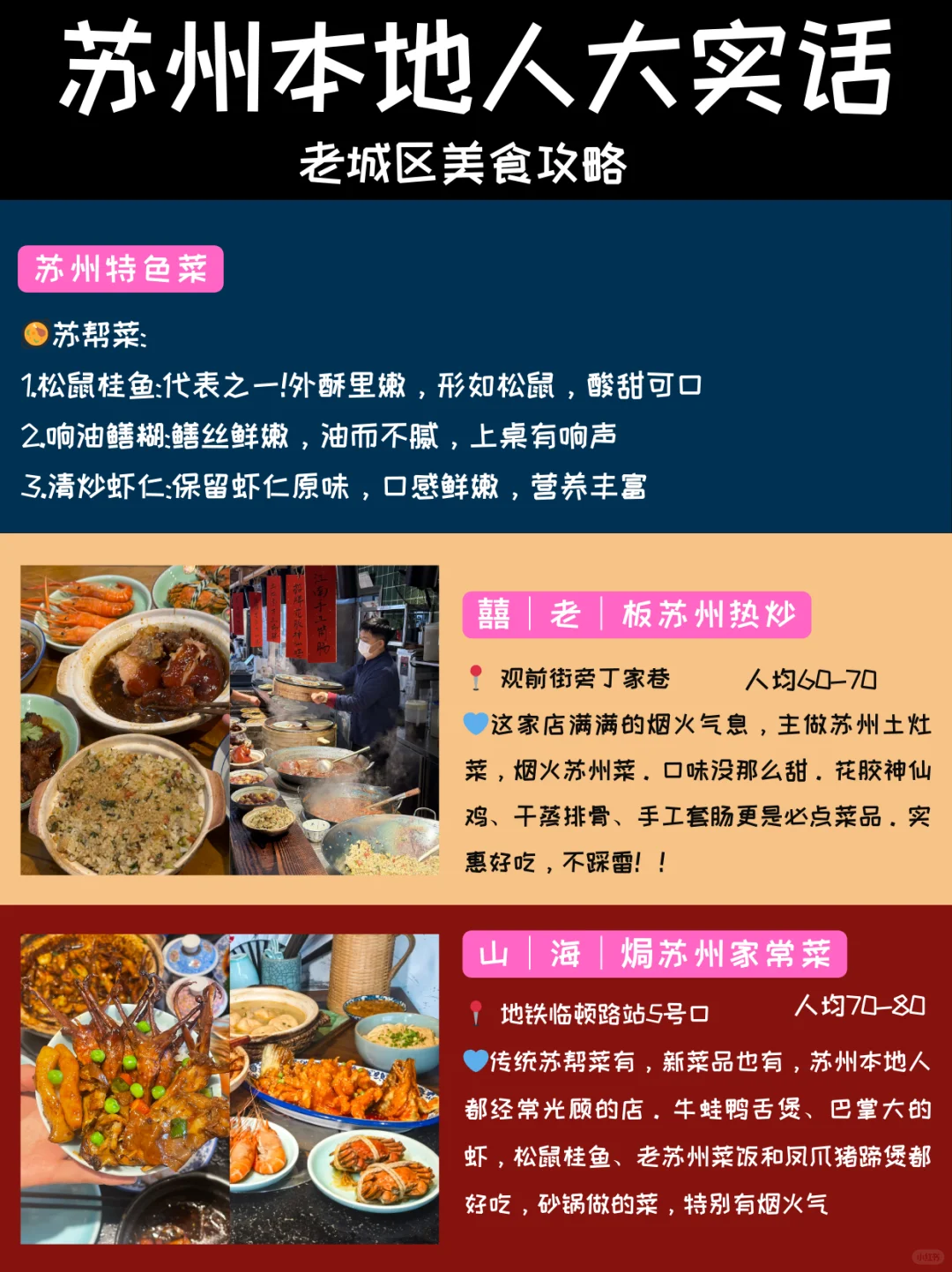 闺蜜熬夜做的苏州旅游攻略，直接抄作业📝