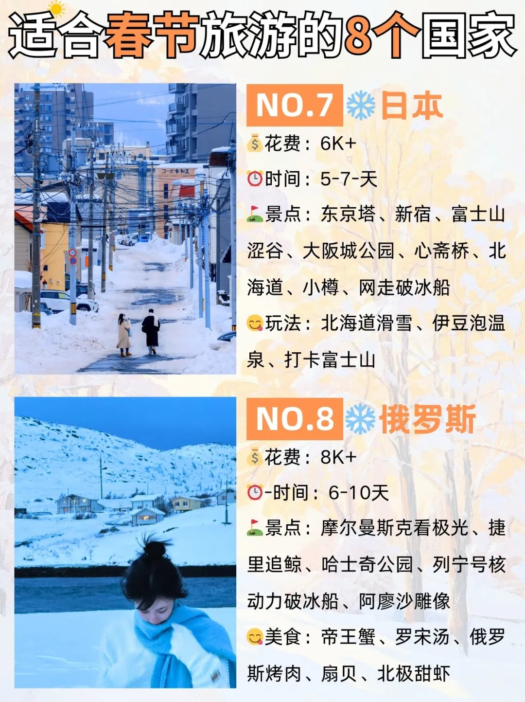 适合春节去的8个国家，每一个都超美🍀