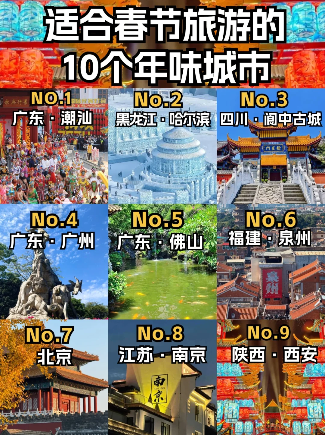 🎉春节旅游宝藏地，年味浓情十城！🧨✨