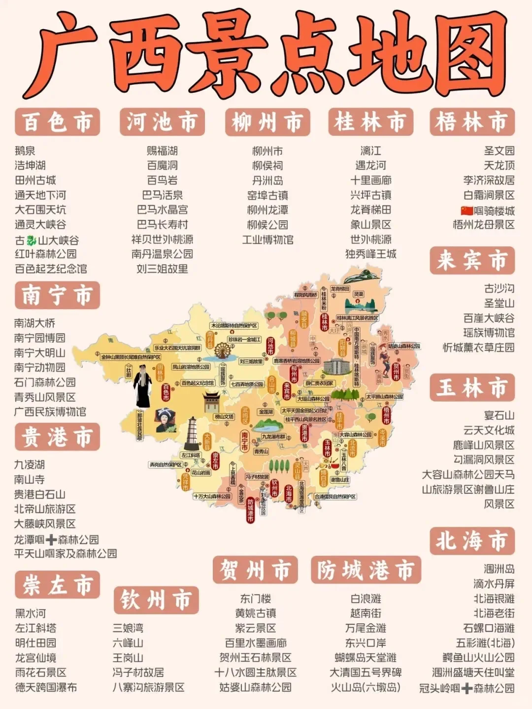 华北、华南地区旅游地点简图！！快收藏起来！！