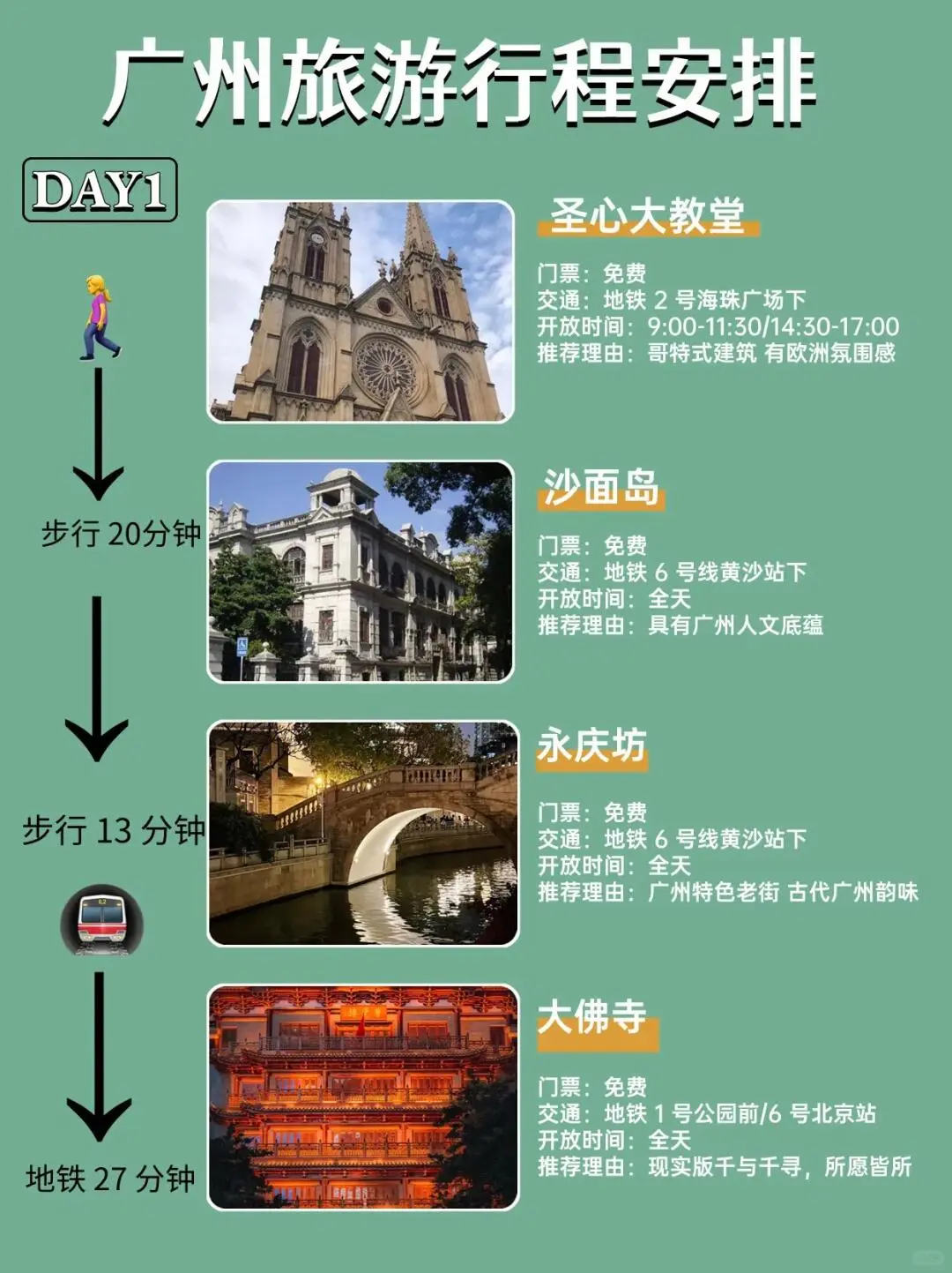 宝子们，广州超全攻略来啦！直接照抄