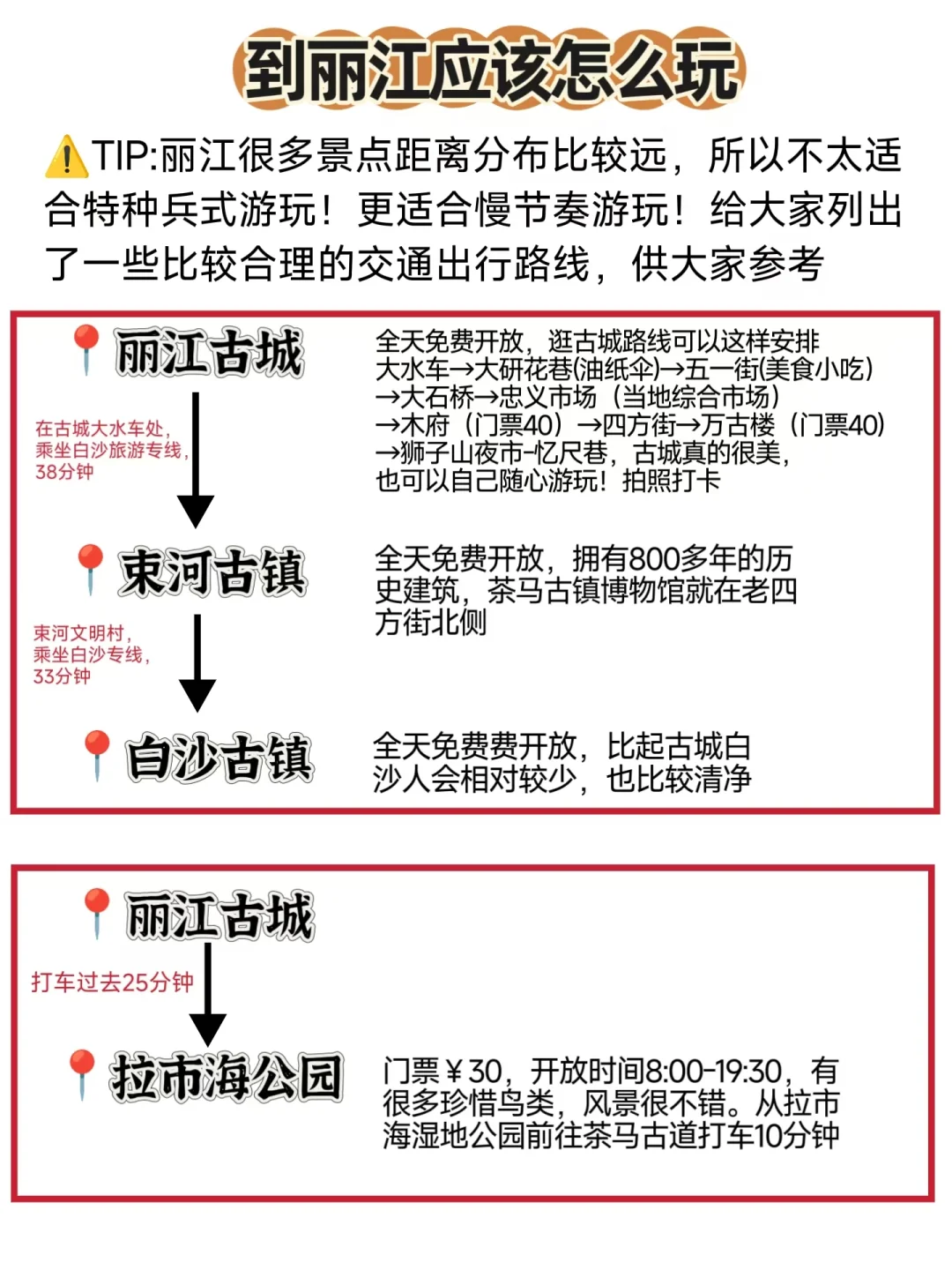 注意了！丽江已回！一次性说清楚怎么玩！