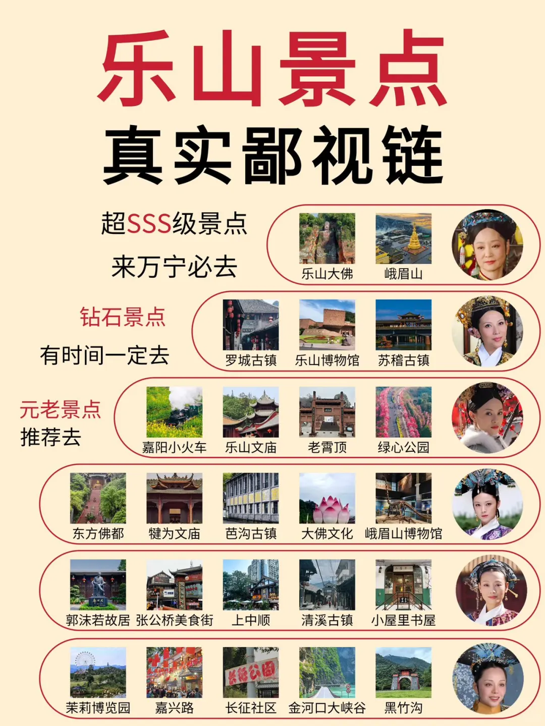 乐山景点||真实鄙视链土著整理景点攻略✌️