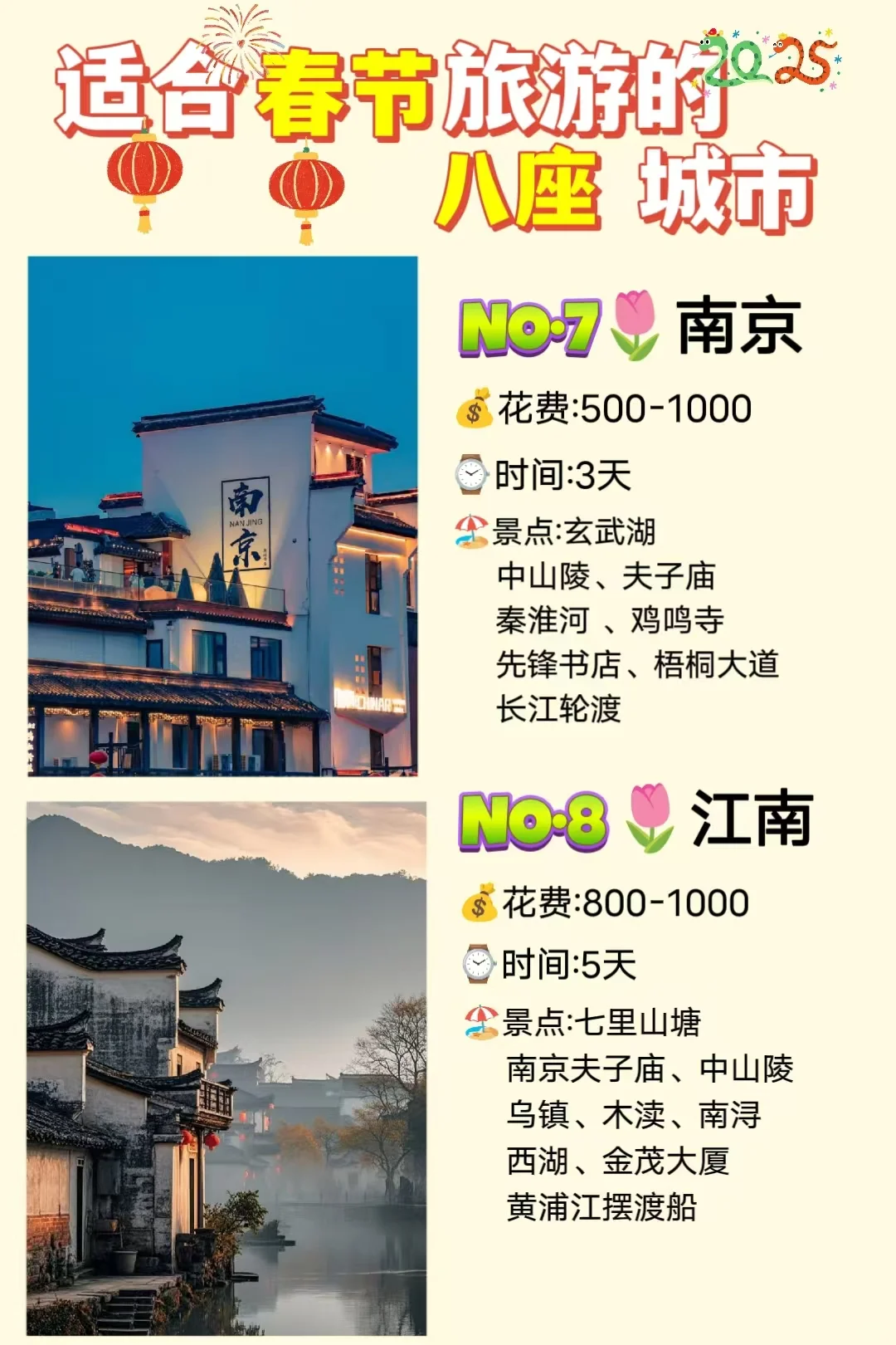 适合春节去的8⃣大城市，每一个都超美🔥