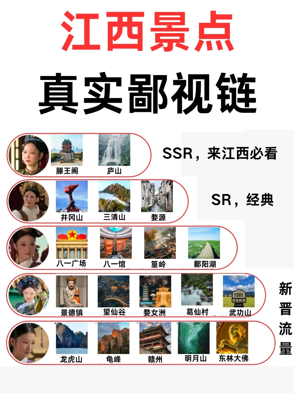 本地人附江西各区域超全💯景点攻略指南