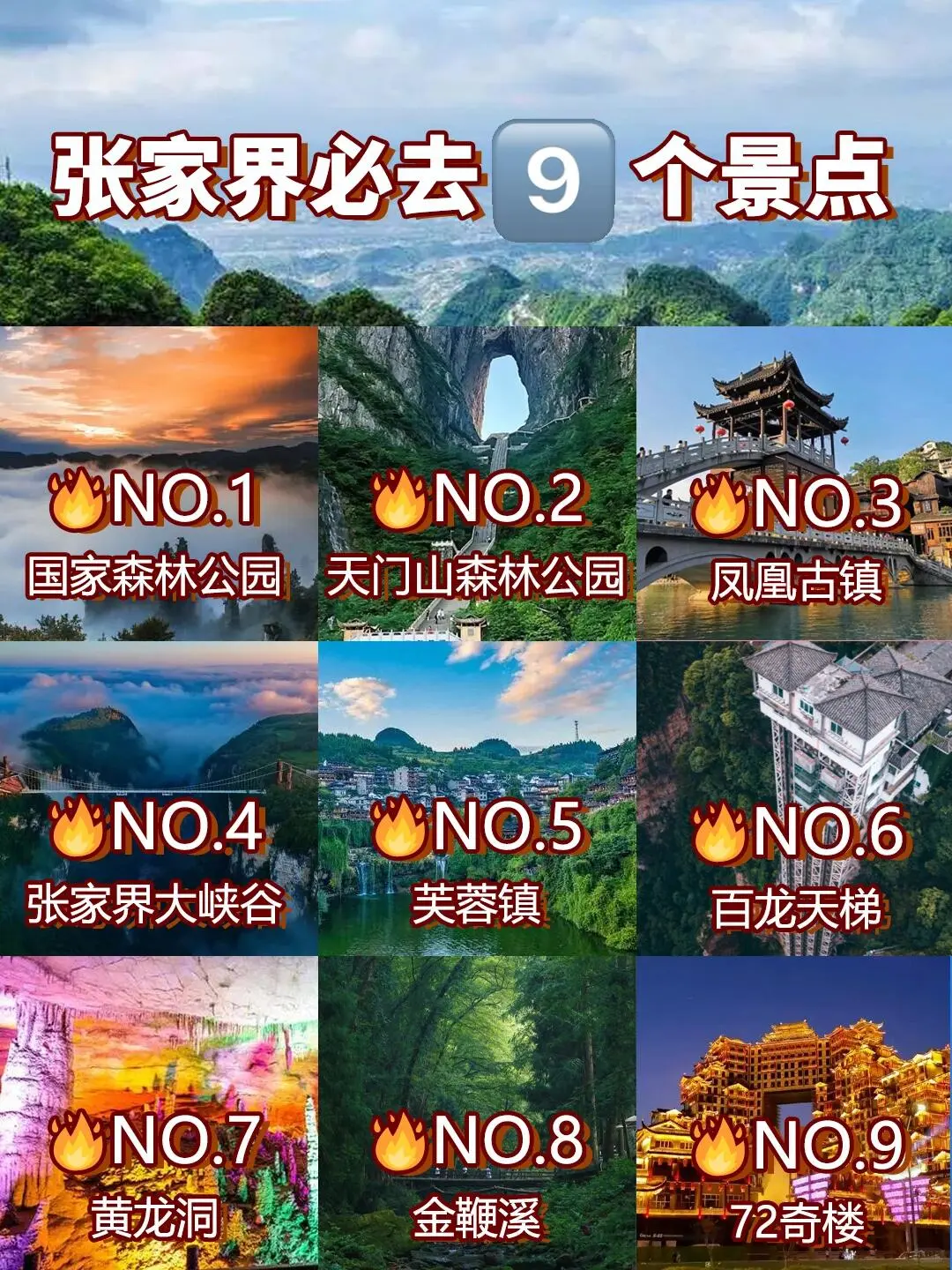 张家界超全旅游攻略🔥提前景点预约不踩雷