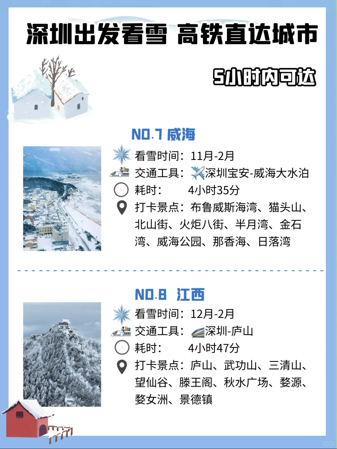 深圳出发看雪景，高铁直达的城市❄️（12城市）