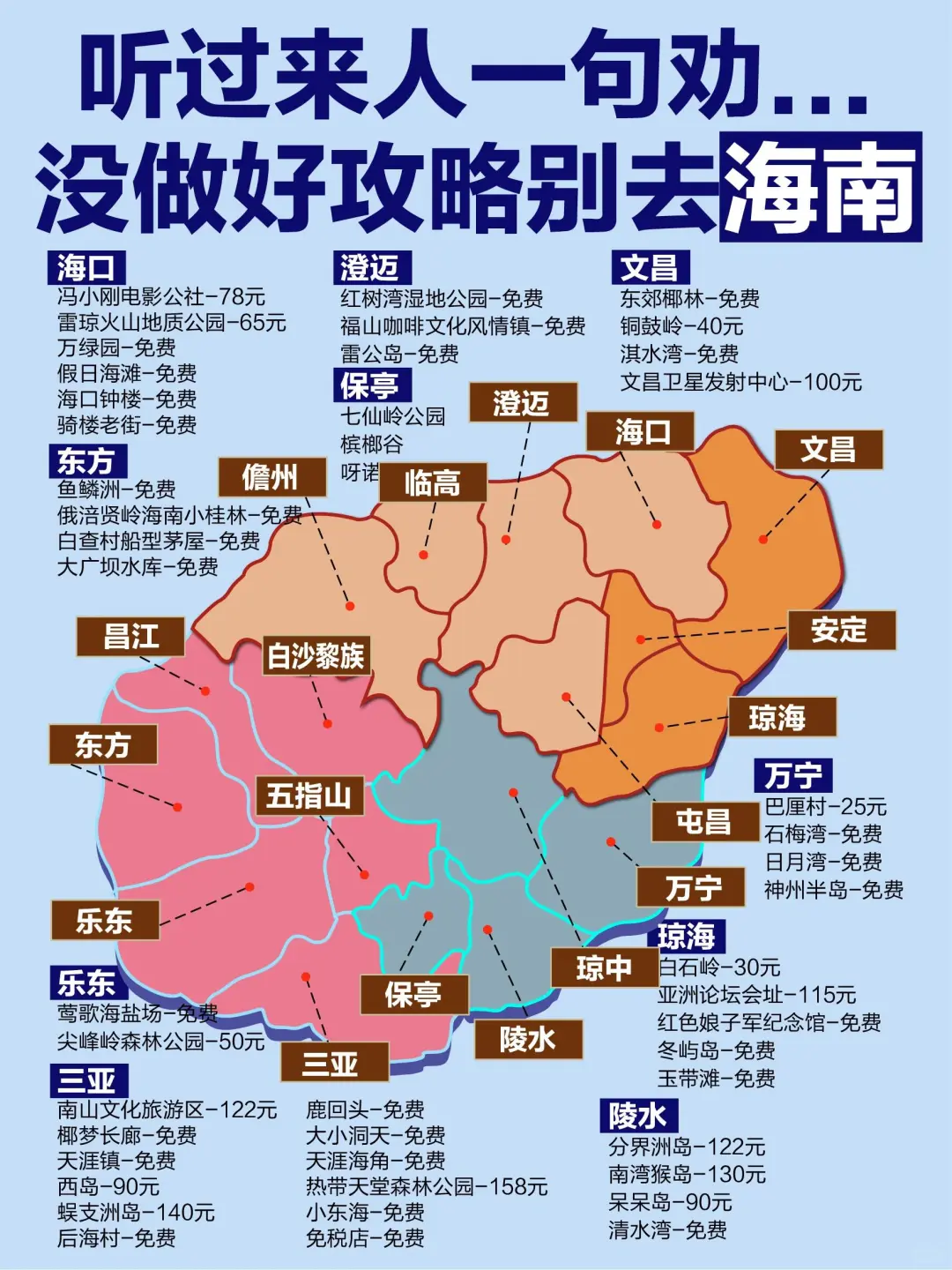 海南环岛旅游自驾必去景点