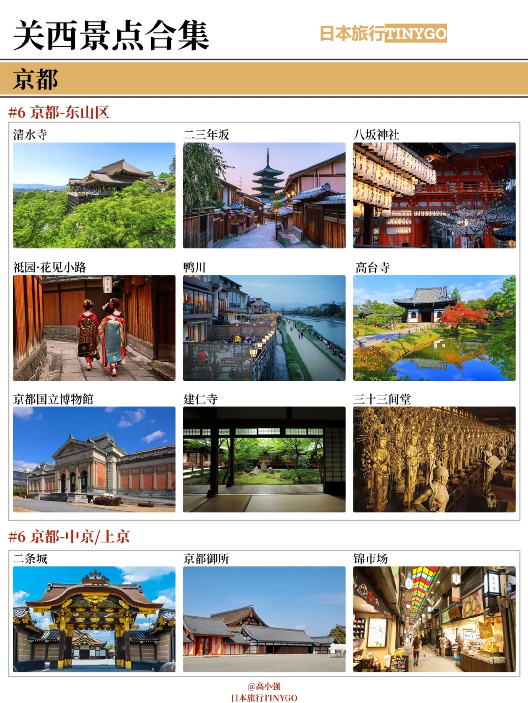 关西景点合集⛩️,一张图带你看遍日本关西