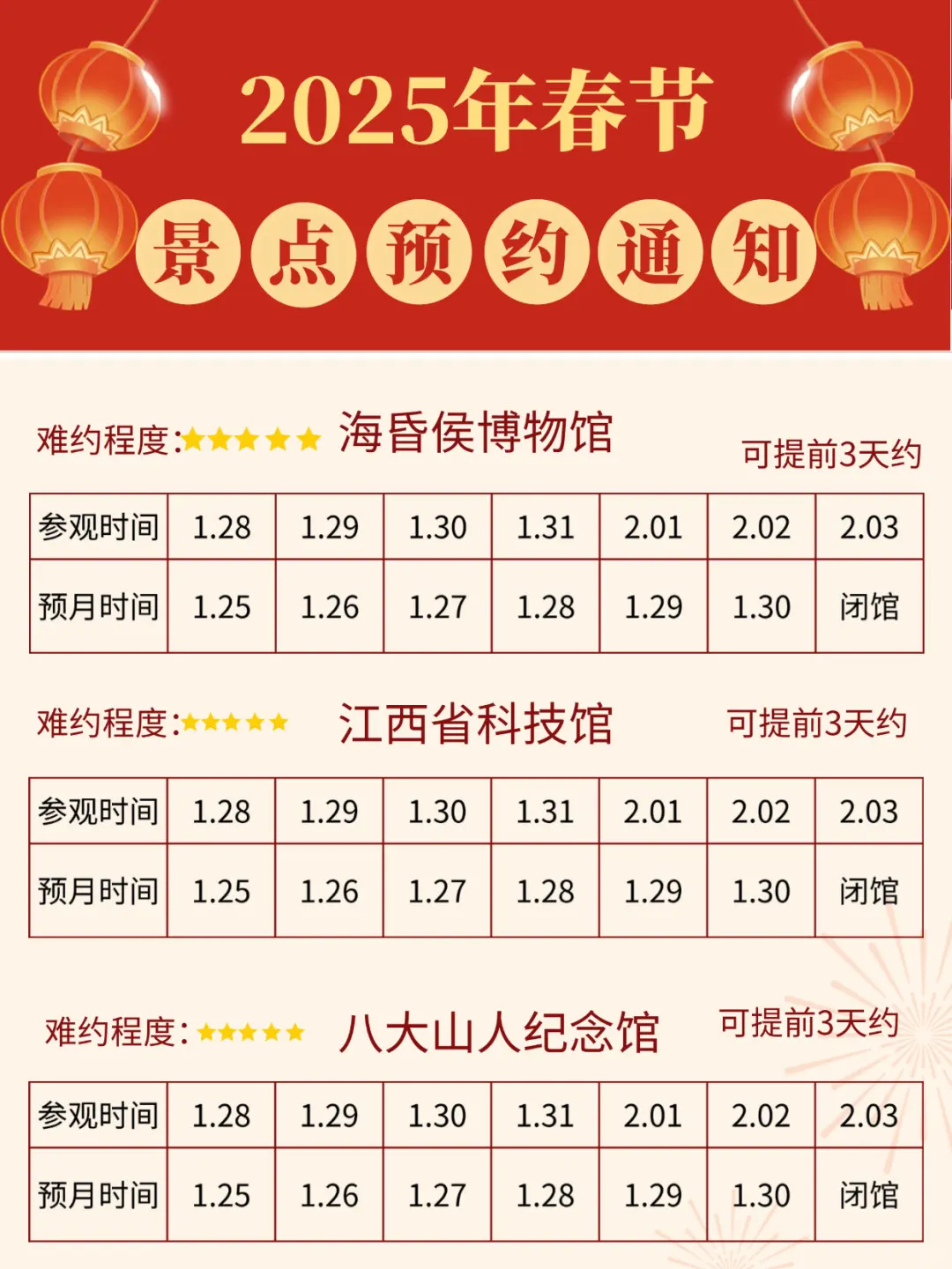 春节来南昌各景点预约一定要看！！！