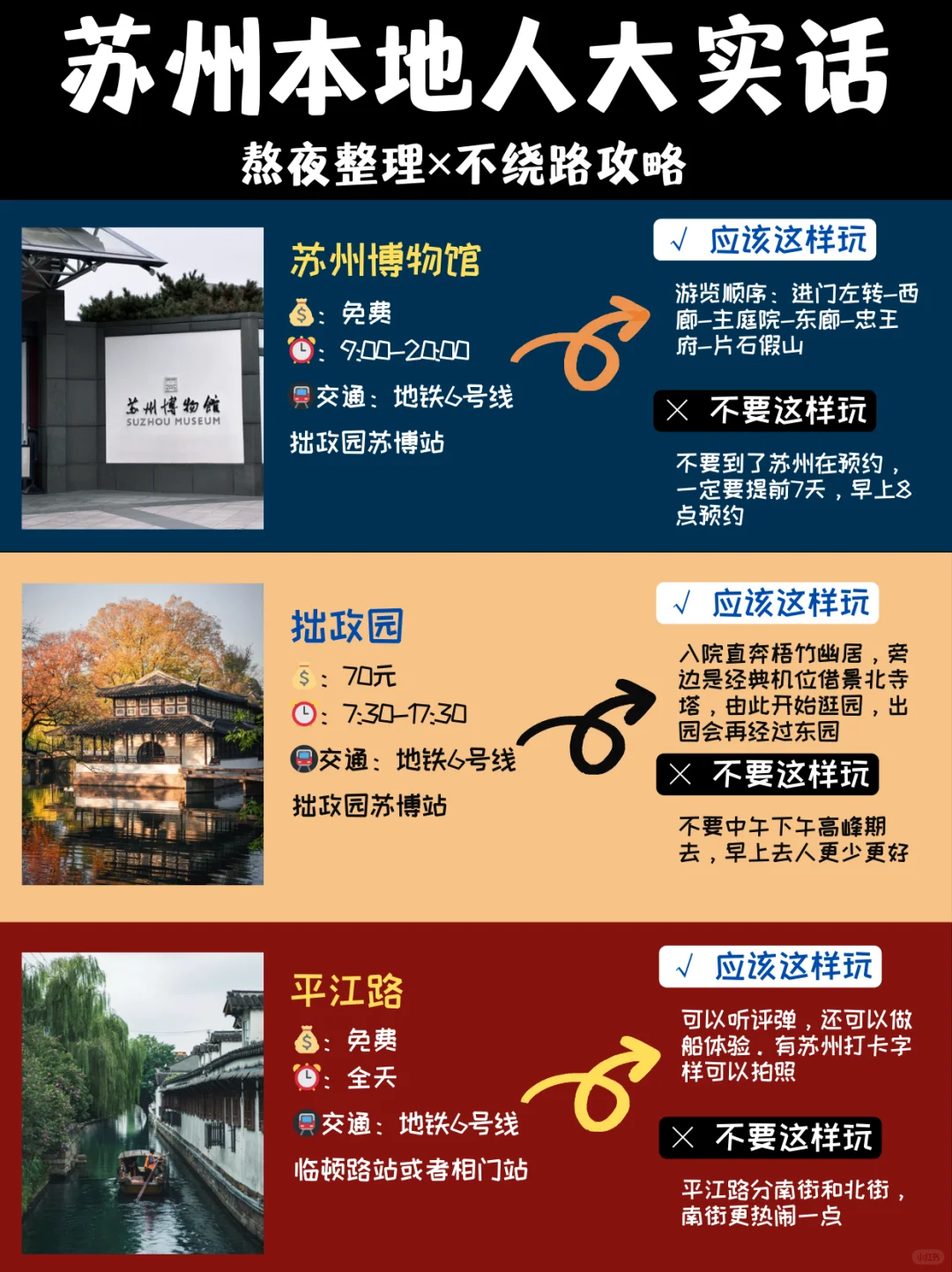 闺蜜熬夜做的苏州旅游攻略，直接抄作业📝