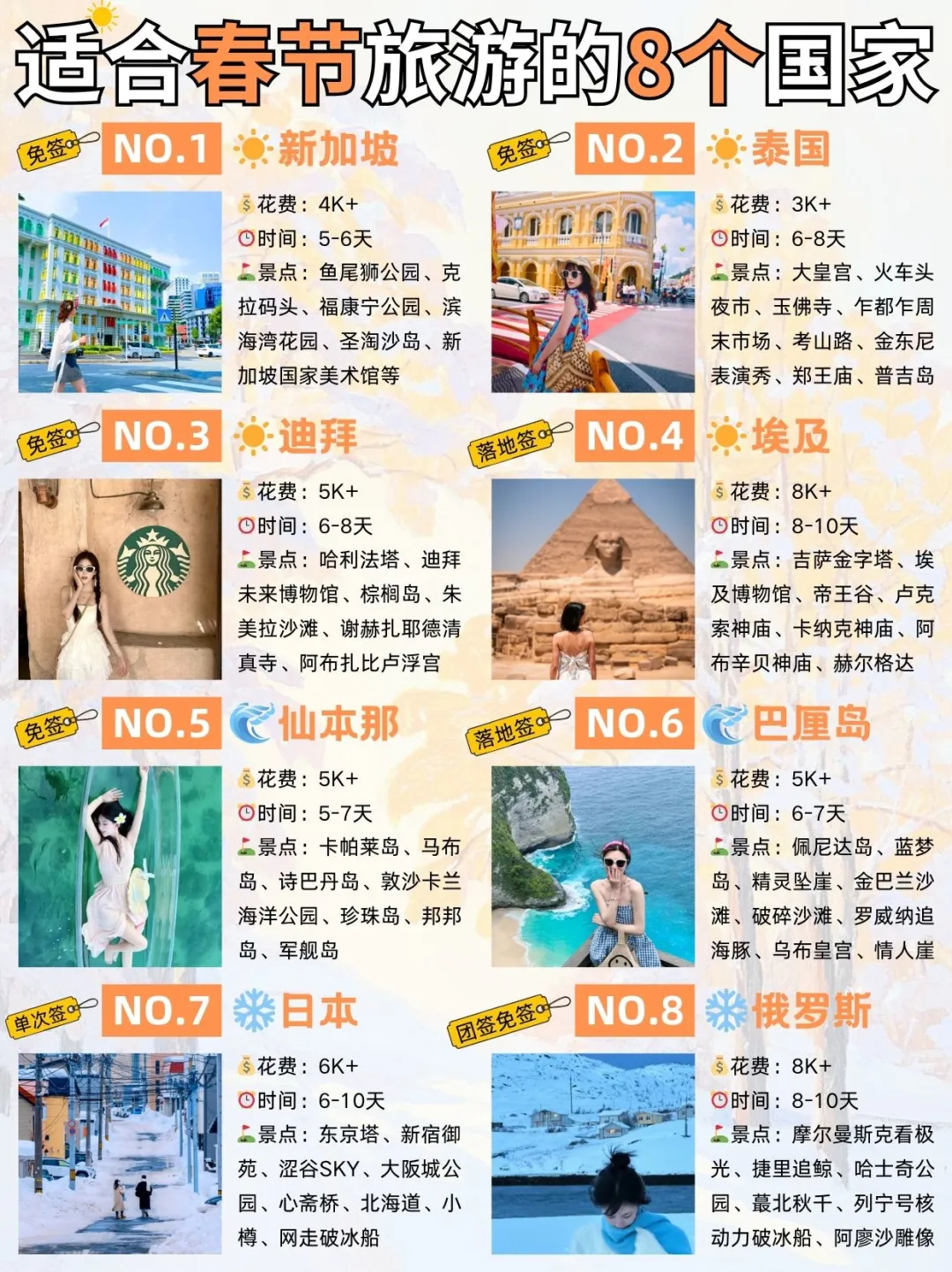 适合春节去的8个国家，每一个都超美🍀