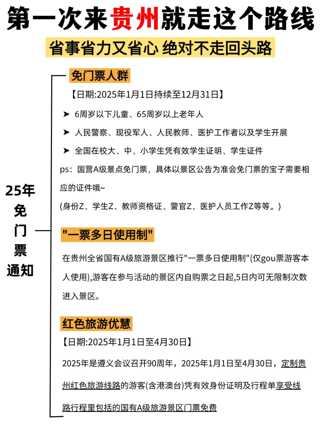 存下吧❗这才是春节去贵州的正确游玩攻略