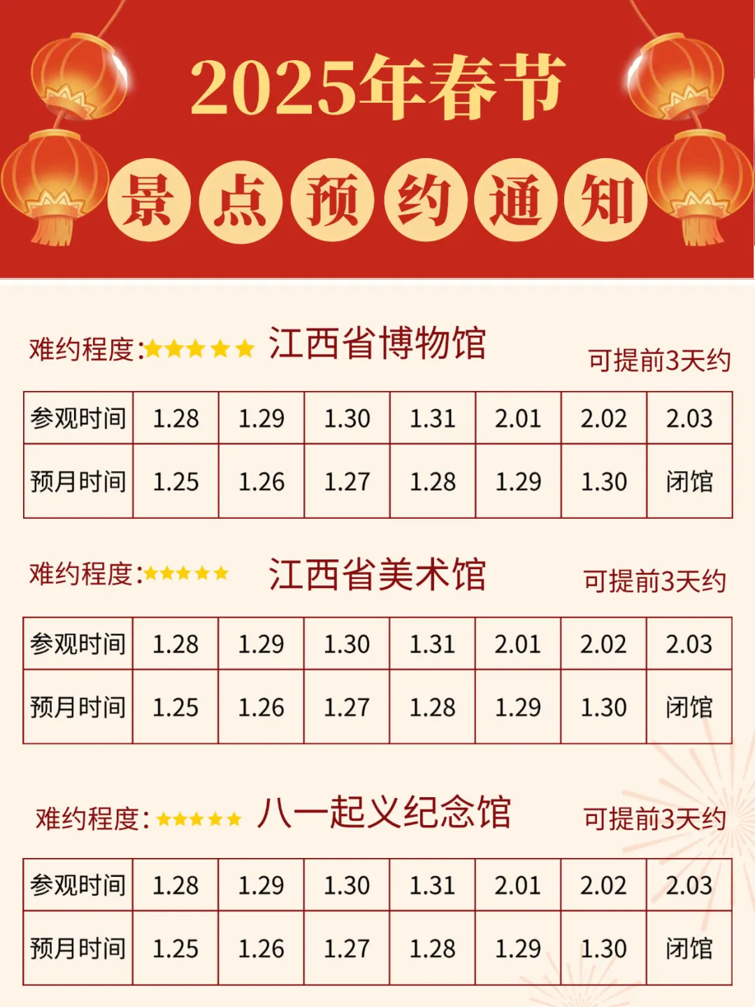 春节来南昌各景点预约一定要看！！！