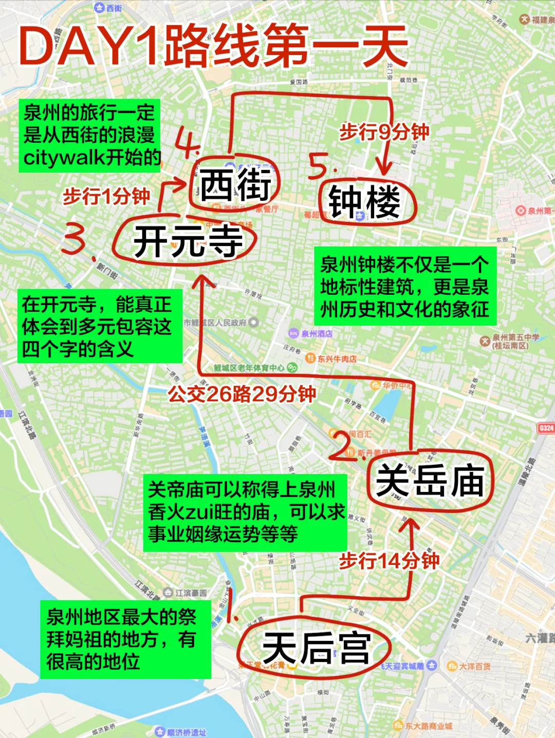 姐妹们快夸我吧！泉州景点路线安排的明明白