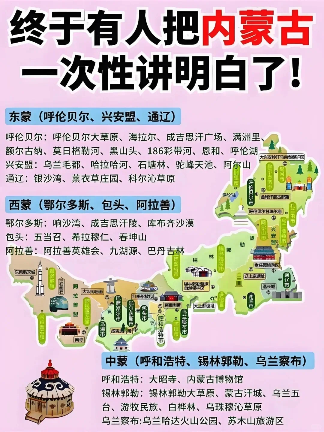 华北、华南地区旅游地点简图！！快收藏起来！！