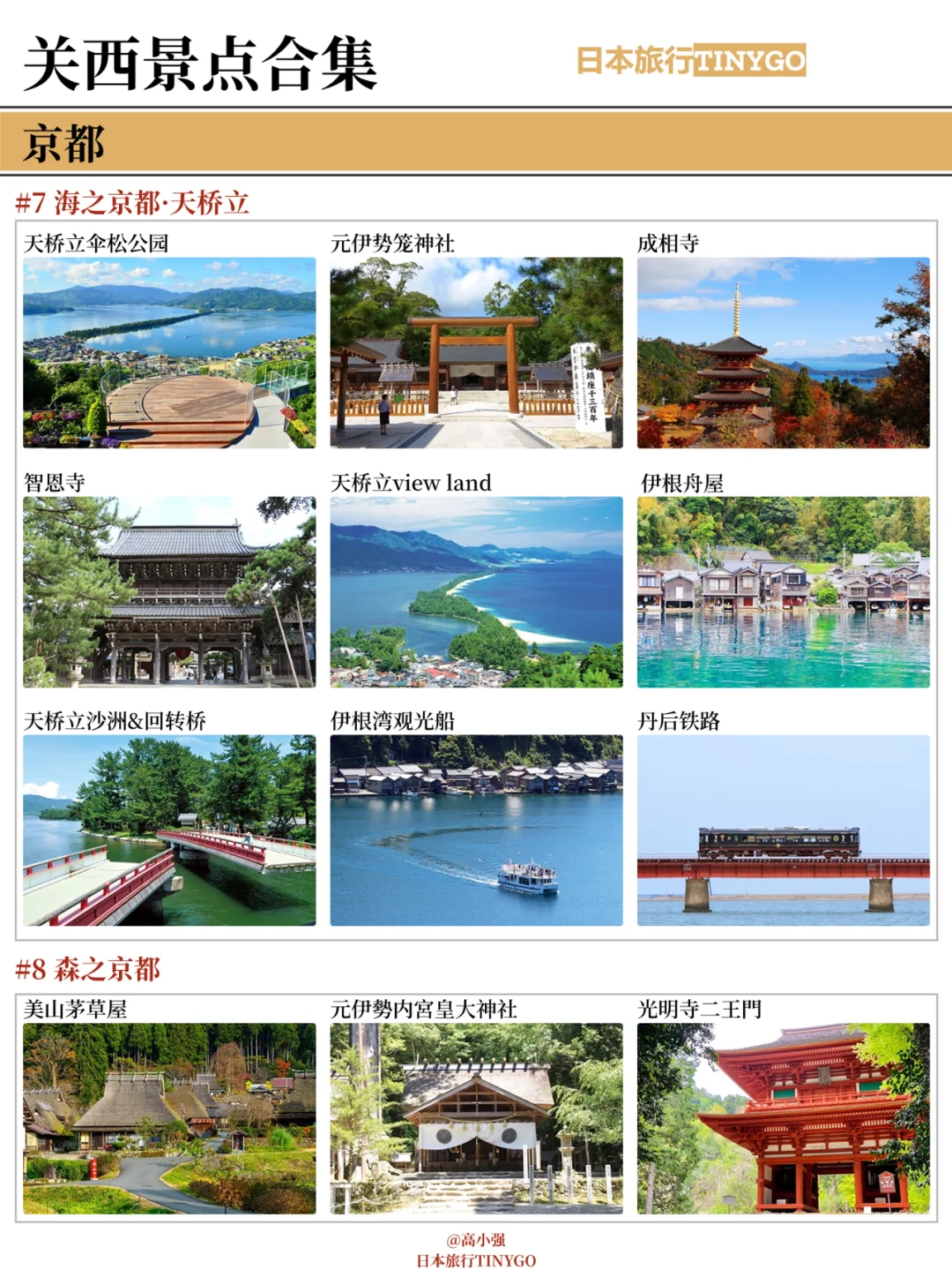 关西景点合集⛩️,一张图带你看遍日本关西