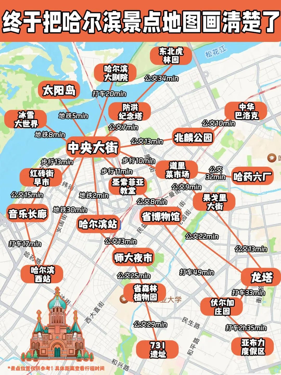 🌈哈尔滨路线一图读懂！再也不迷茫‼️