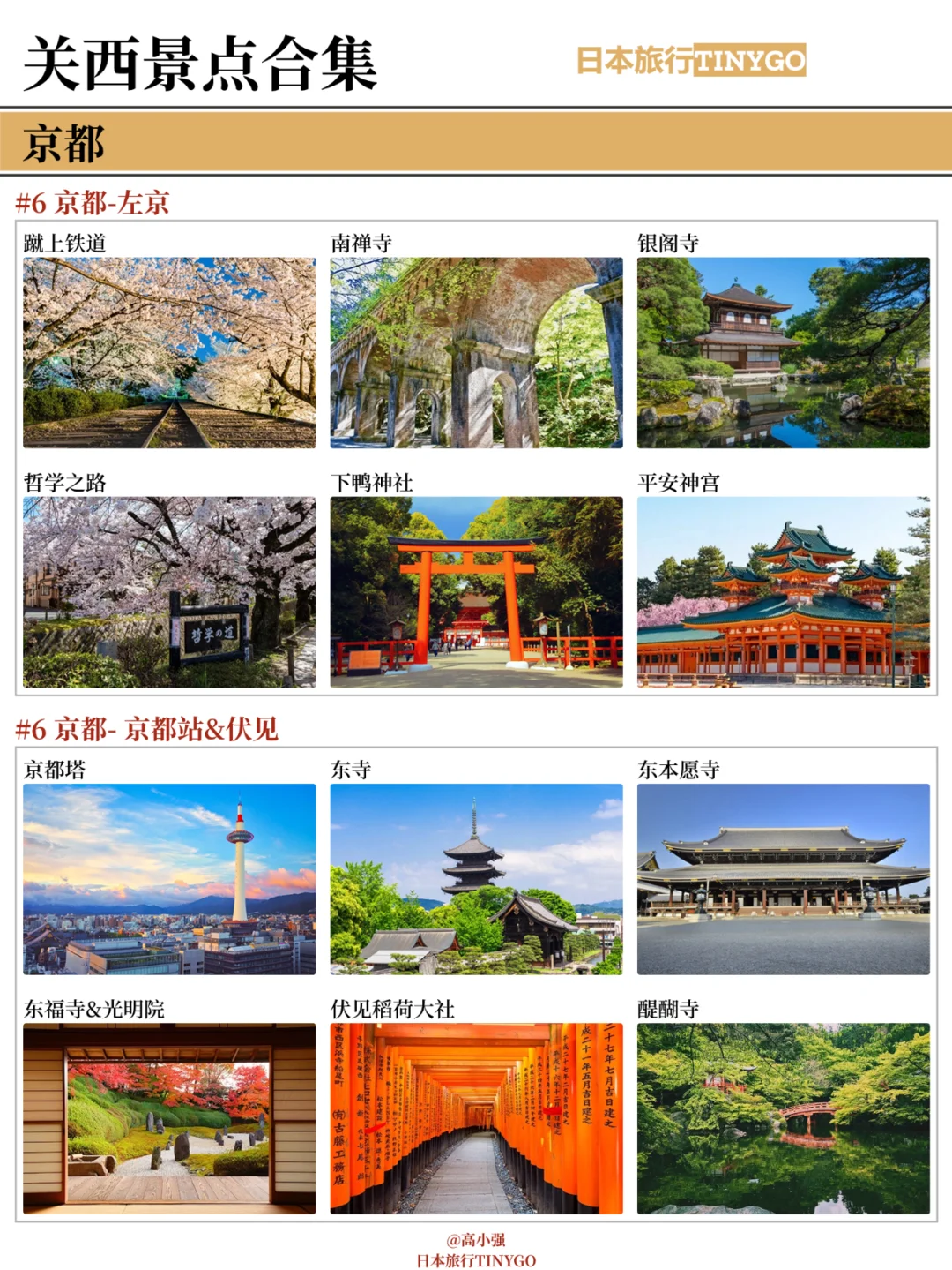 关西景点合集⛩️,一张图带你看遍日本关西