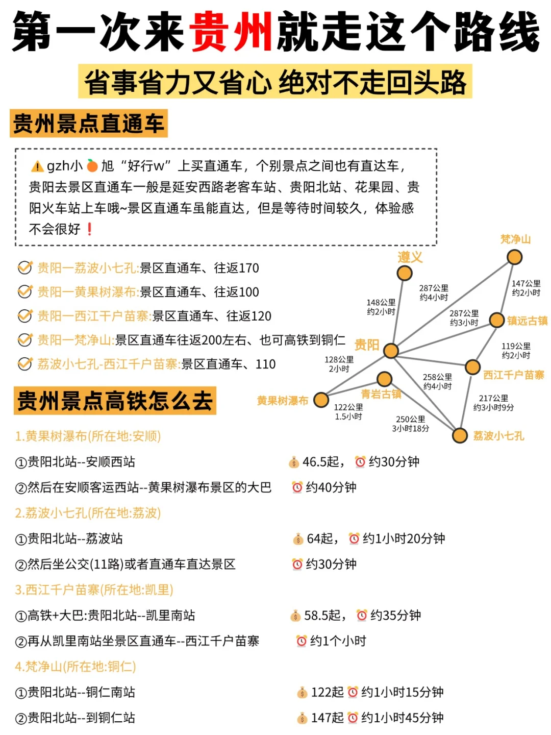 存下吧❗这才是春节去贵州的正确游玩攻略